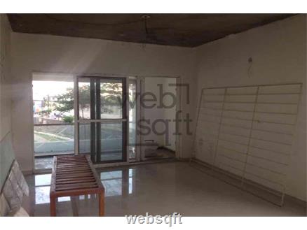 Residential Apartment-flats for Sale in Hyderabad